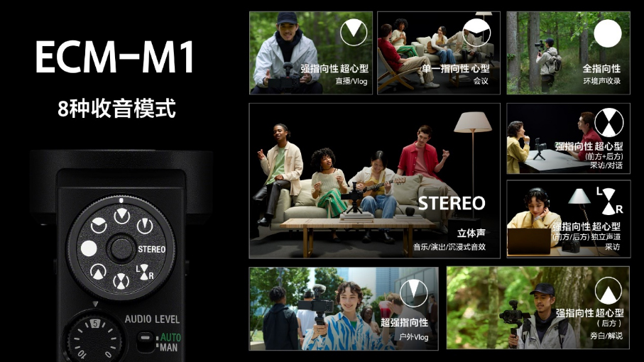 索尼發(fā)布APS-C畫(huà)幅微單?Alpha 6700及數(shù)字音頻麥克風(fēng)ECM-M12389 拷貝.jpg