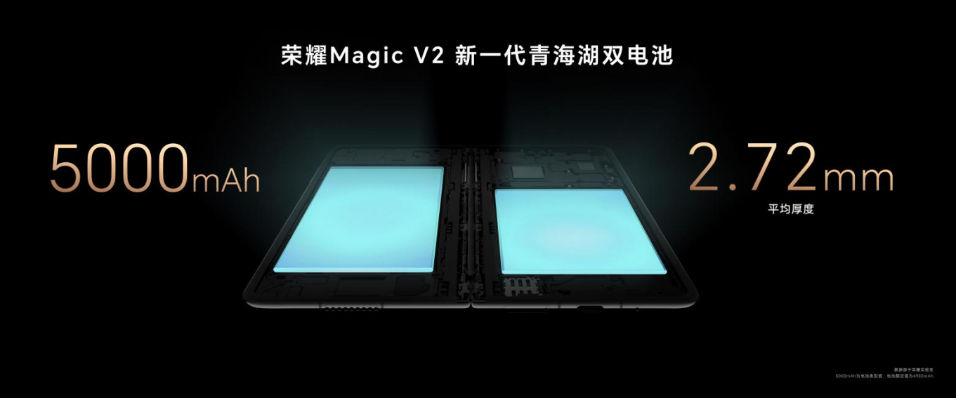 【終版】榮耀Magic V2產(chǎn)品新聞稿-202307121151 拷貝.jpg