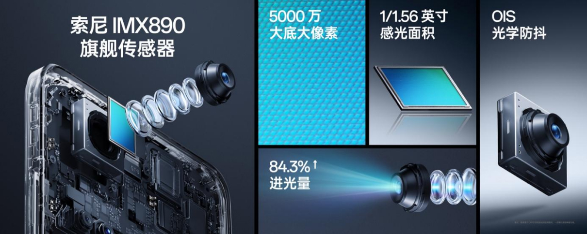 【新聞稿】OPPO K11 系列正式發(fā)布，為5 億中端手機(jī)用戶普及旗艦級(jí)影像體驗(yàn)601 拷貝.jpg