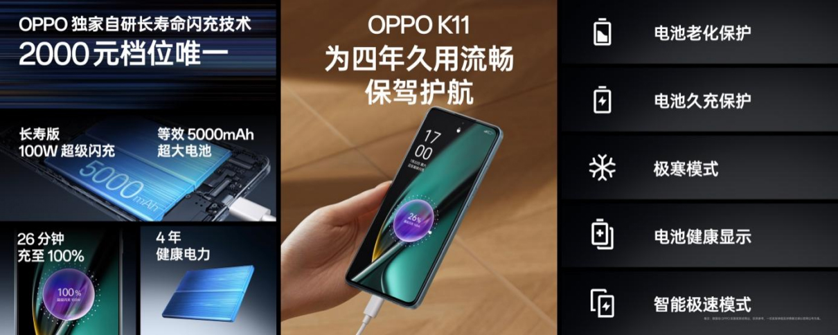 【新聞稿】OPPO K11 系列正式發(fā)布，為5 億中端手機(jī)用戶普及旗艦級(jí)影像體驗(yàn)1402 拷貝.jpg