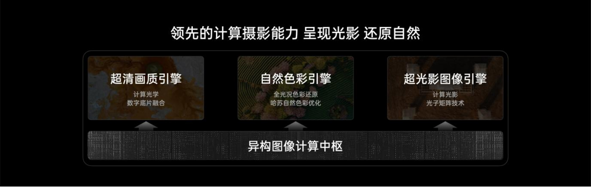 【新聞稿】OPPO發(fā)布頂級旗艦Find N3，開啟劃時代的折疊新體驗1599 拷貝.jpg