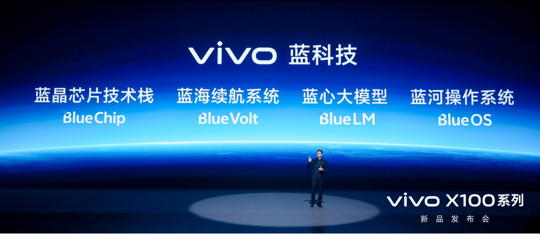 【vivo新聞】蔡司影像，心臨其境 vivo X100系列正式發(fā)布707 拷貝.jpg