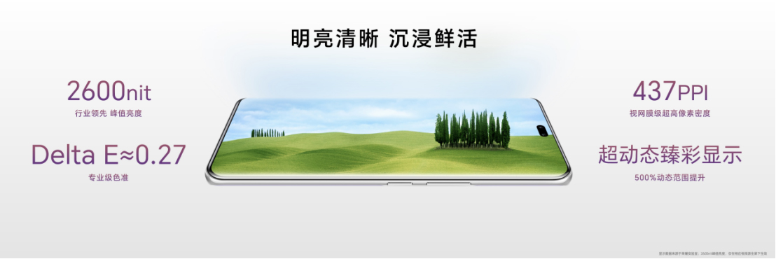 【產(chǎn)品新聞】榮耀100系列滿分升級(jí)：影像、護(hù)眼、性能全面突破體驗(yàn)再升維1709 拷貝.jpg