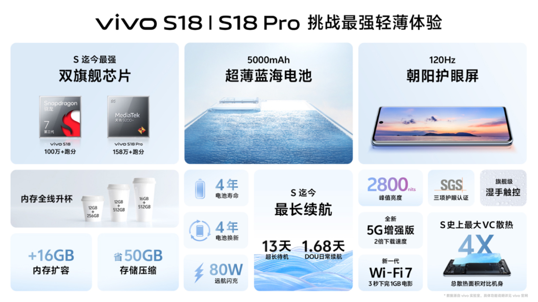 -影棚級人像，光彩綻放 vivo S18系列正式發(fā)布1848 拷貝.jpg