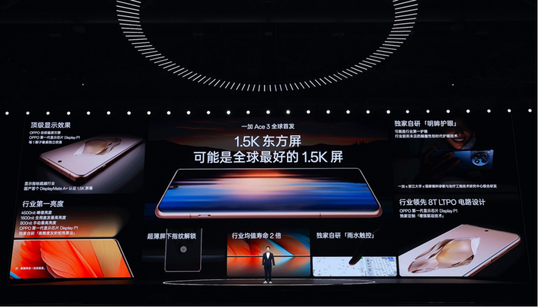性能標(biāo)桿一加 Ace 3，讓旗923 拷貝.jpg