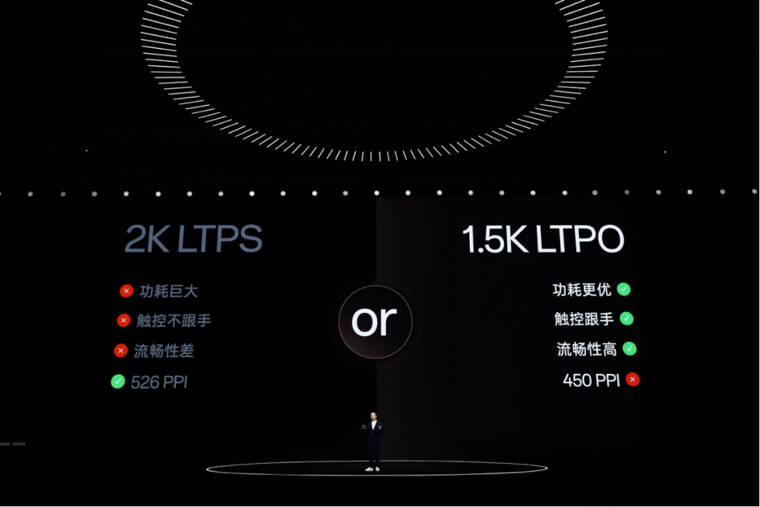 性能標(biāo)桿一加 Ace 3，讓旗1455 拷貝.jpg