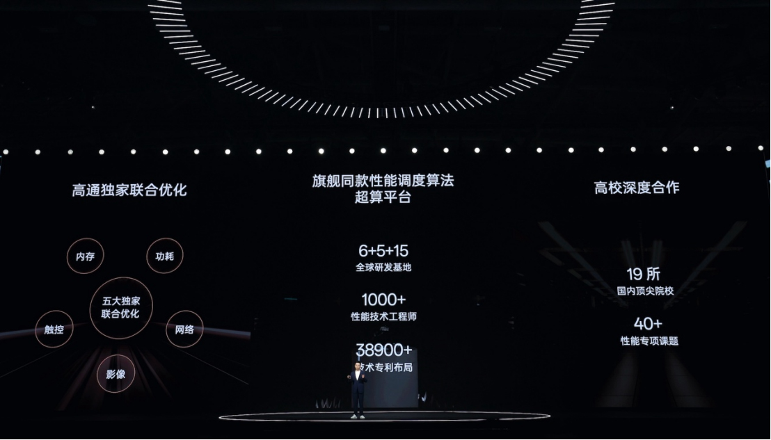 性能標(biāo)桿一加 Ace 3，讓旗1989 拷貝.jpg
