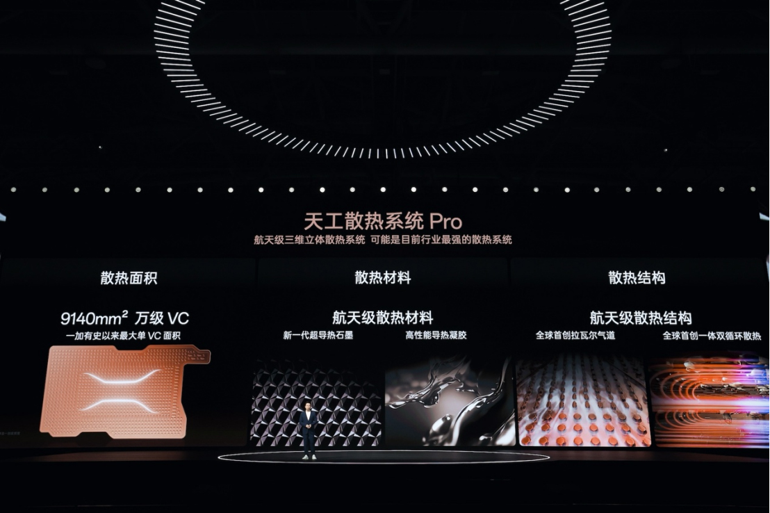 性能標(biāo)桿一加 Ace 3，讓旗2107 拷貝.jpg