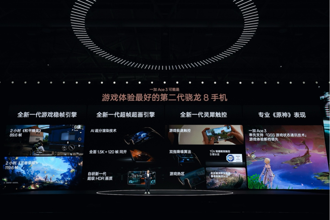 性能標(biāo)桿一加 Ace 3，讓旗2300 拷貝.jpg