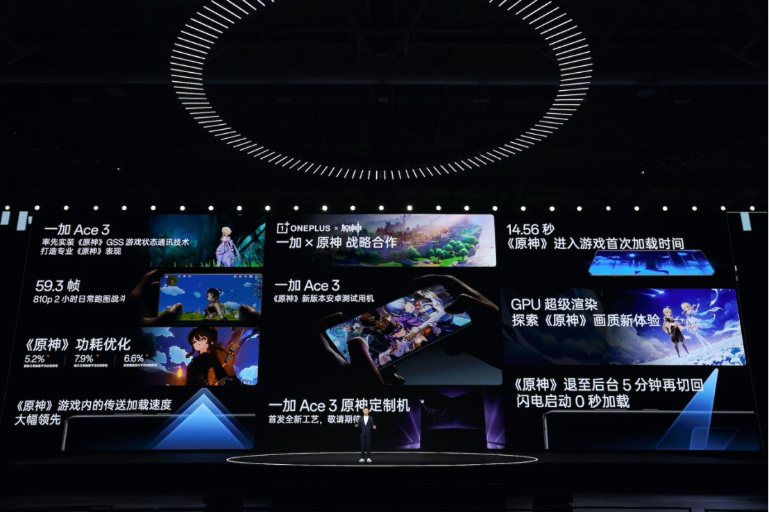 性能標(biāo)桿一加 Ace 3，讓旗2519 拷貝.jpg