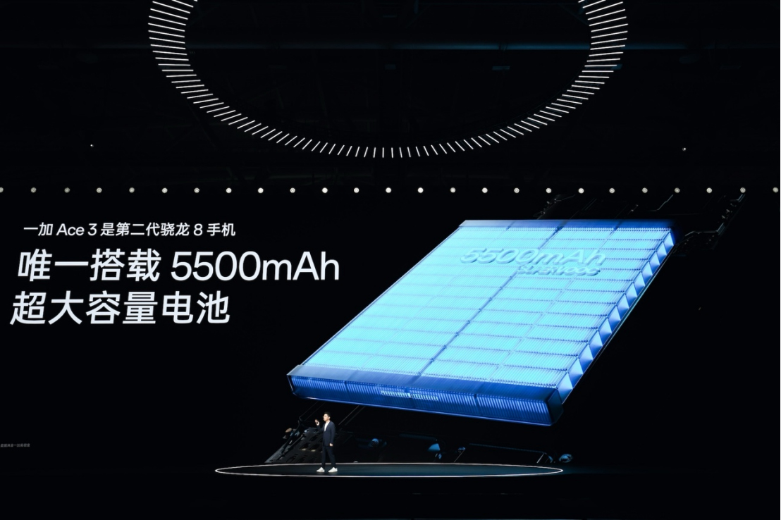 性能標(biāo)桿一加 Ace 3，讓旗3064 拷貝.jpg