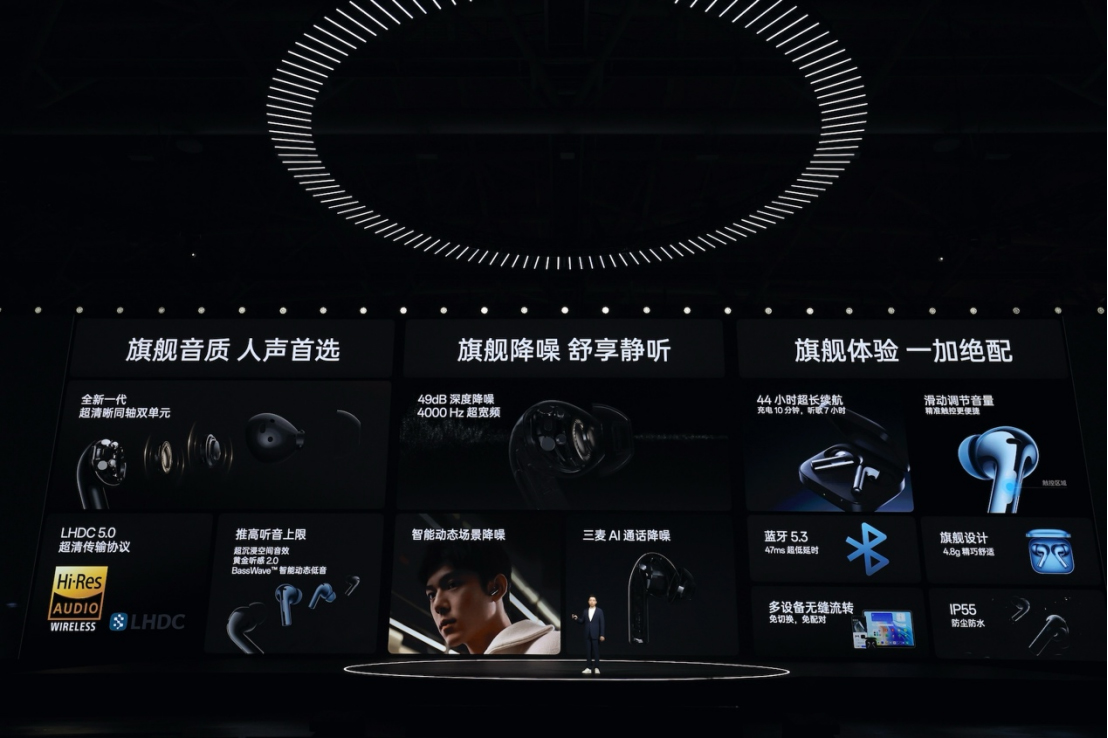 性能標(biāo)桿一加 Ace 3，讓旗3902 拷貝.jpg