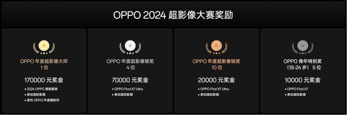 【新聞稿】OPPO Find X7 Ultra 發(fā)布即封神，定義移動(dòng)影像的終極形態(tài)(1)4416 拷貝.jpg