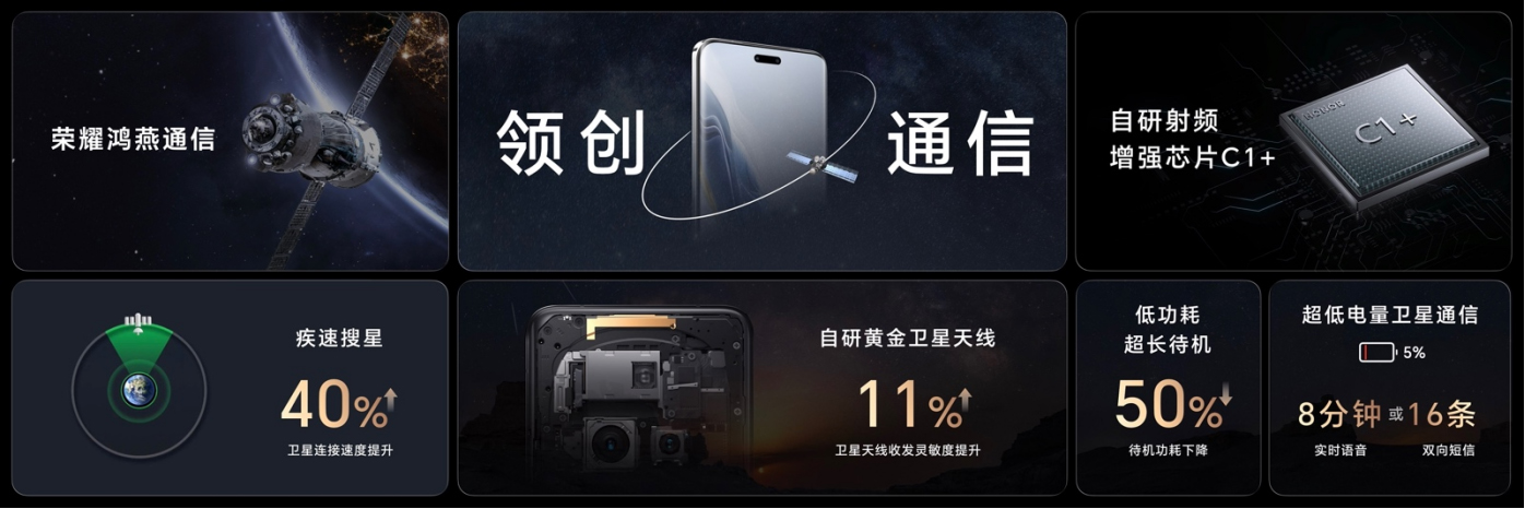 榮耀Magic6系列新聞稿202401111215 拷貝.jpg