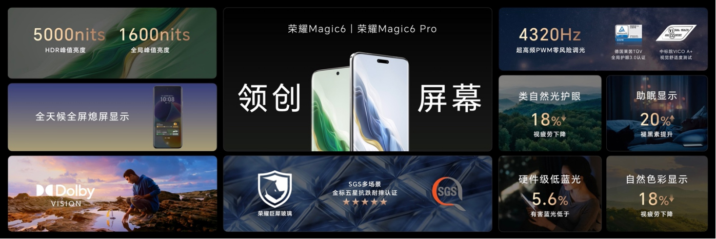 榮耀Magic6系列新聞稿202401111539 拷貝.jpg