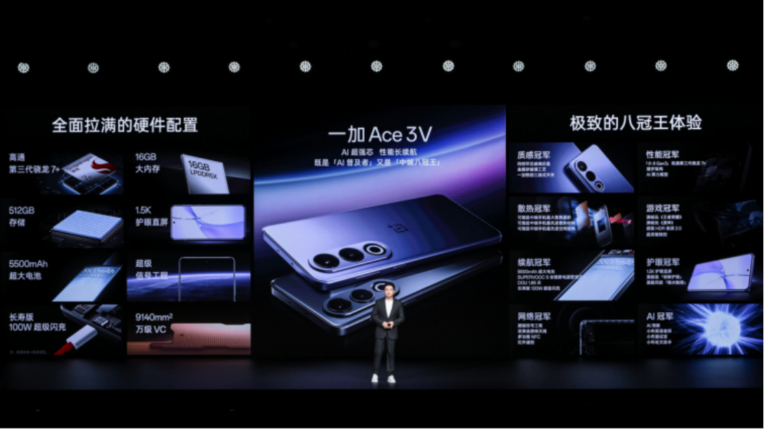 一加 Ace 3V 售價(jià) 1999 起，全面普及旗艦 AI 體驗(yàn)3142 拷貝.jpg