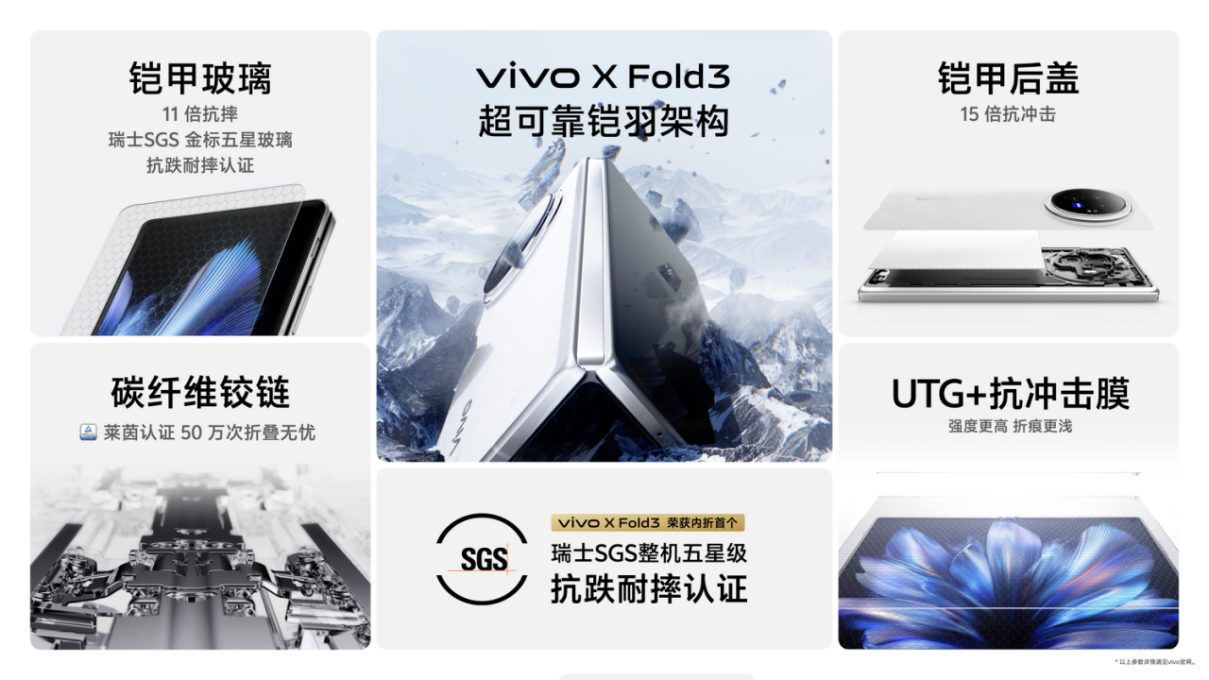 【vivo新聞】輕薄創(chuàng)紀(jì)錄 vivo X Fold3系列旗艦折疊新品正式發(fā)布1086 拷貝.jpg