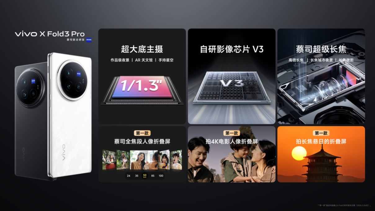 【vivo新聞】輕薄創(chuàng)紀(jì)錄 vivo X Fold3系列旗艦折疊新品正式發(fā)布4790 拷貝.jpg