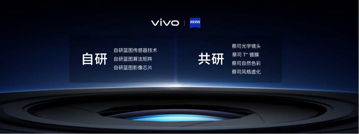 重新定義Ultra標(biāo)準(zhǔn)，vivo X100系列新品正式發(fā)布1210 拷貝.jpg