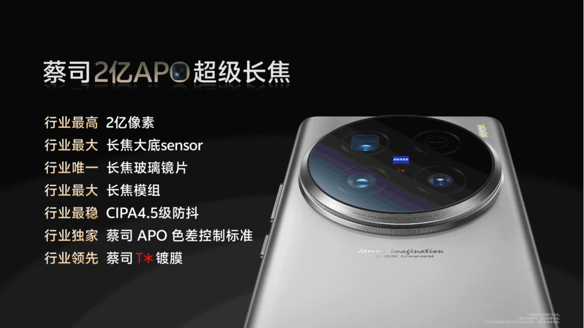 重新定義Ultra標(biāo)準(zhǔn)，vivo X100系列新品正式發(fā)布1831 拷貝.jpg