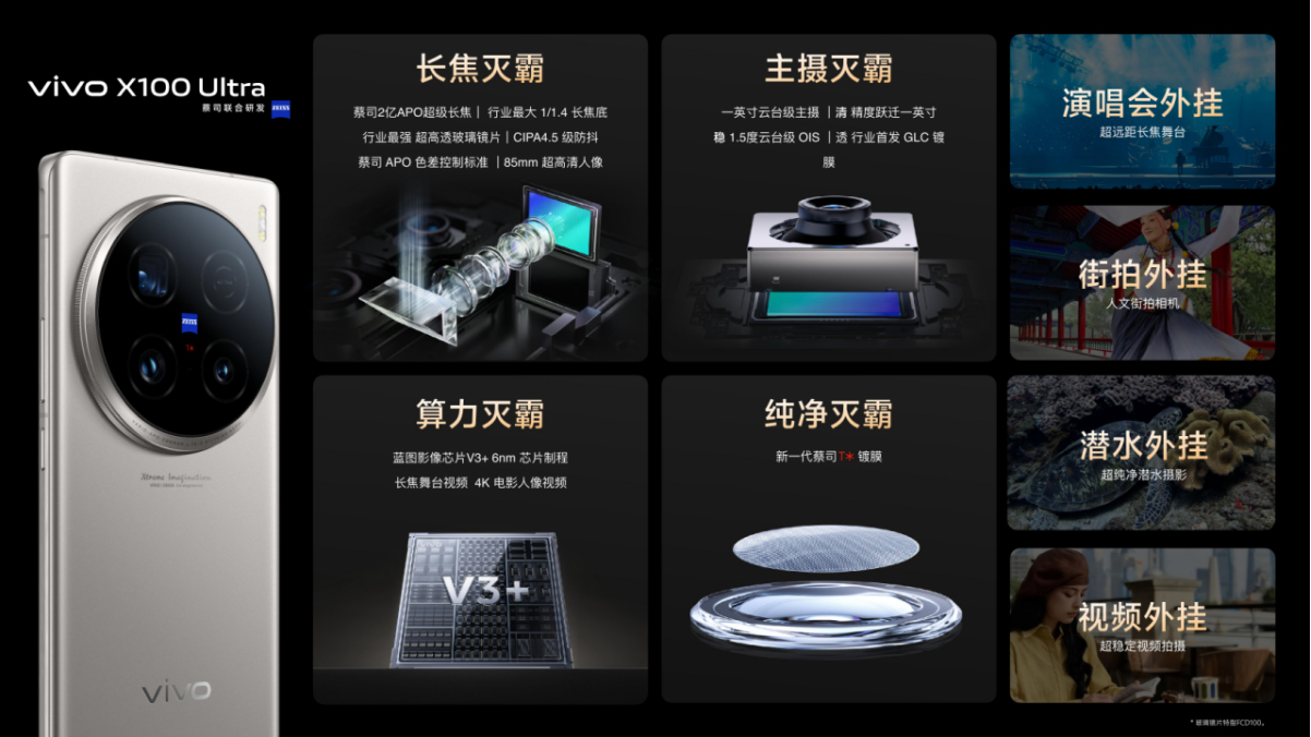 重新定義Ultra標(biāo)準(zhǔn)，vivo X100系列新品正式發(fā)布2929.jpg