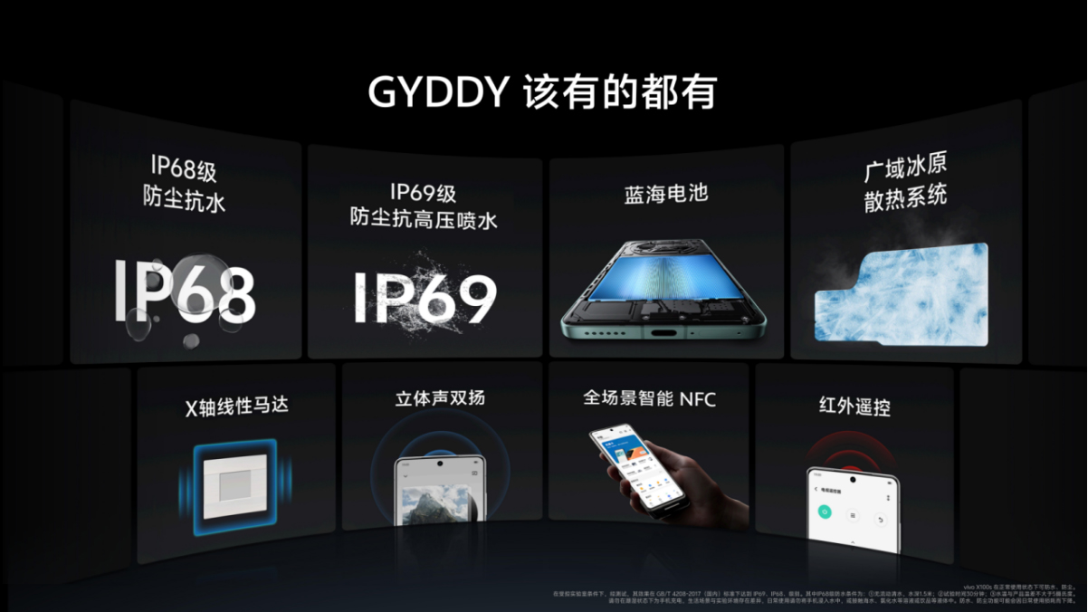 重新定義Ultra標(biāo)準(zhǔn)，vivo X100系列新品正式發(fā)布4596 拷貝.jpg