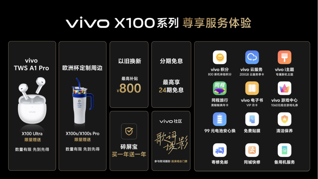 重新定義Ultra標(biāo)準(zhǔn)，vivo X100系列新品正式發(fā)布5527 拷貝.jpg