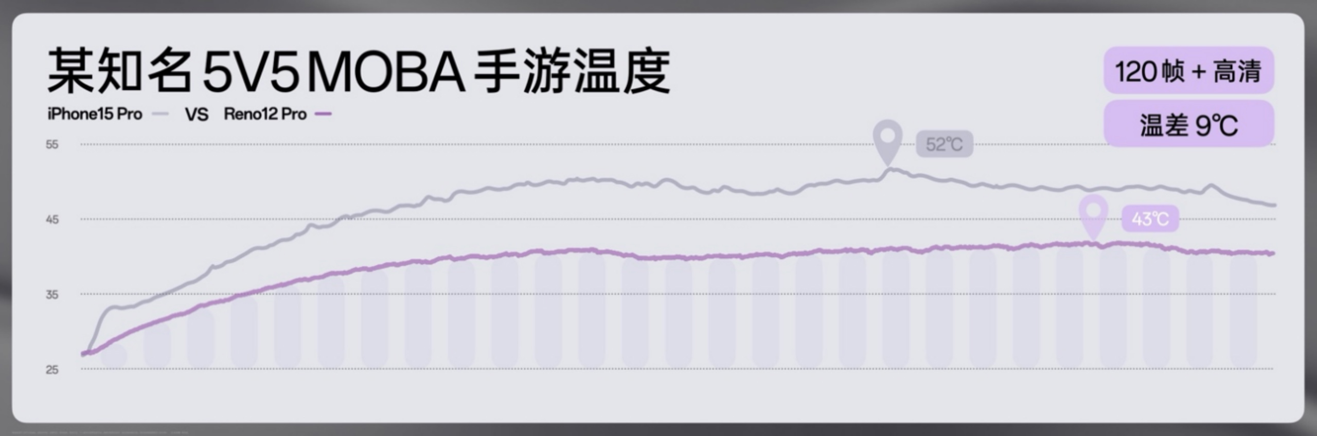 【新聞稿】OPPO Reno12 系列發(fā)布，超美小直屏引領(lǐng)潮流新風(fēng)尚2998.jpg