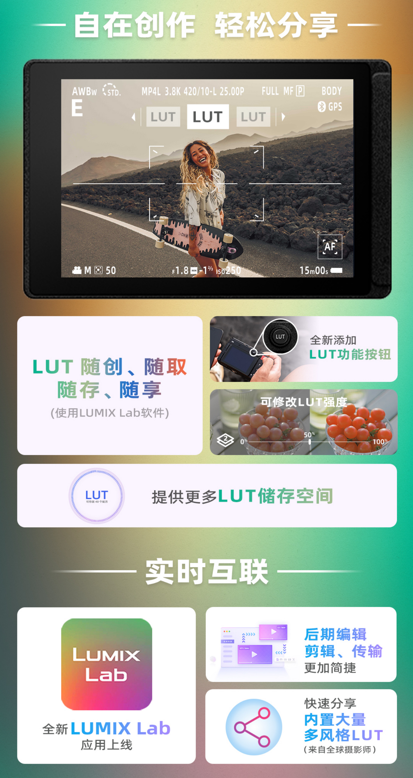 LUMIX五周年新品發(fā)布會(huì)v2946 拷貝.jpg
