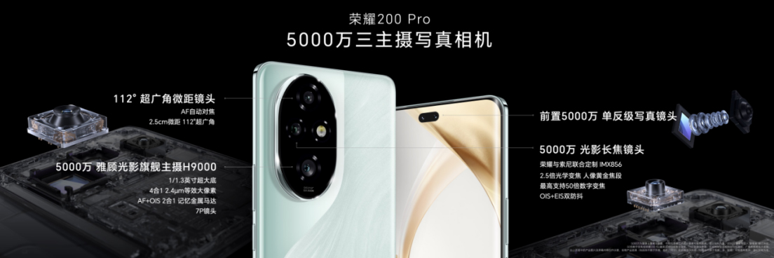 【Final 2250】【產(chǎn)品通稿】首發(fā)雅顧光影寫真大師，榮耀200系列正式登場，售價2699元起809 拷貝.jpg