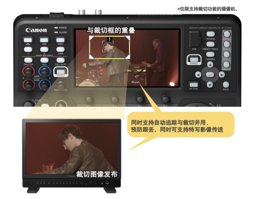 【新聞稿】佳能為4K攝控一體機(jī)提供固件及應(yīng)用程序升級(jí) 以提升從視頻制作到網(wǎng)絡(luò)會(huì)議用途的便捷性1792.jpg