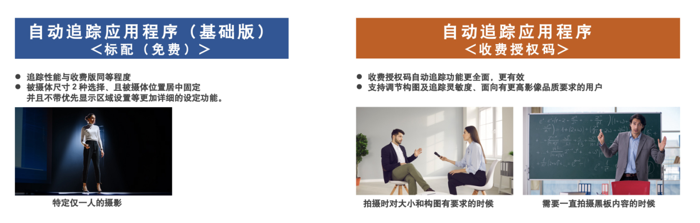 【新聞稿】佳能為4K攝控一體機(jī)提供固件及應(yīng)用程序升級(jí) 以提升從視頻制作到網(wǎng)絡(luò)會(huì)議用途的便捷性2883 拷貝.jpg