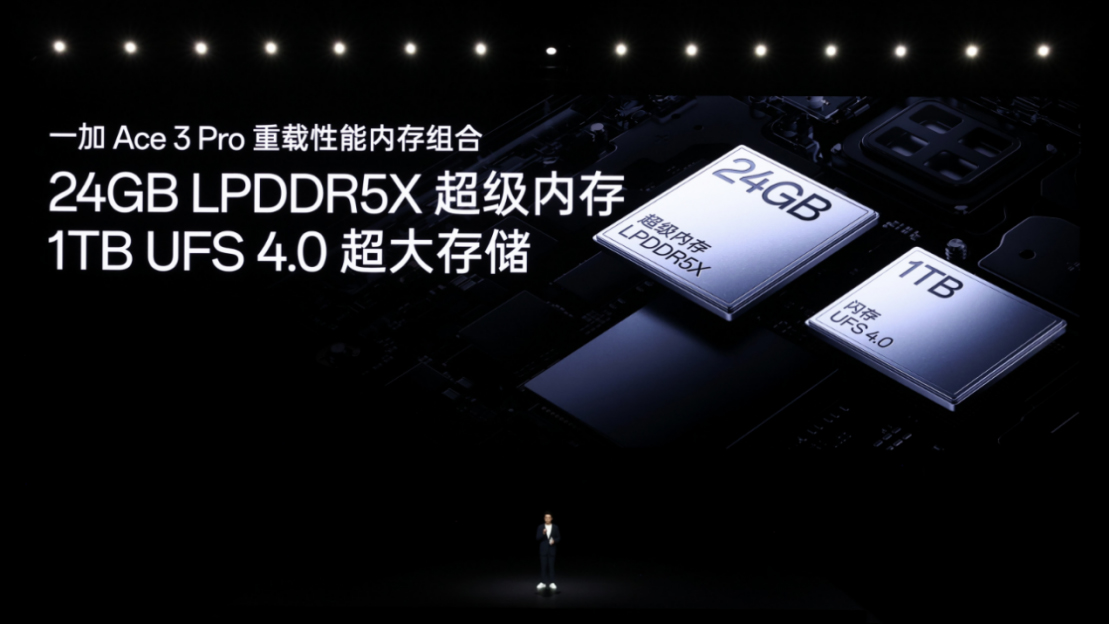 年度性能巔峰大作一加 Ace 3 Pro 正式發(fā)布 售價 3199 元起1141 拷貝.jpg
