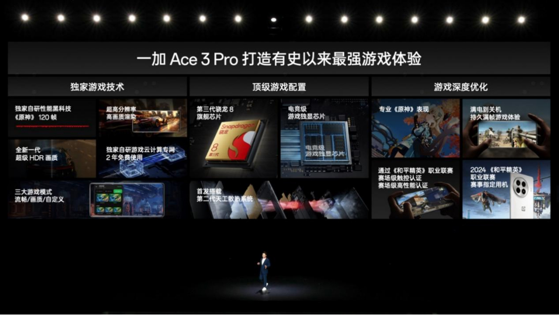 年度性能巔峰大作一加 Ace 3 Pro 正式發(fā)布 售價 3199 元起2142 拷貝.jpg