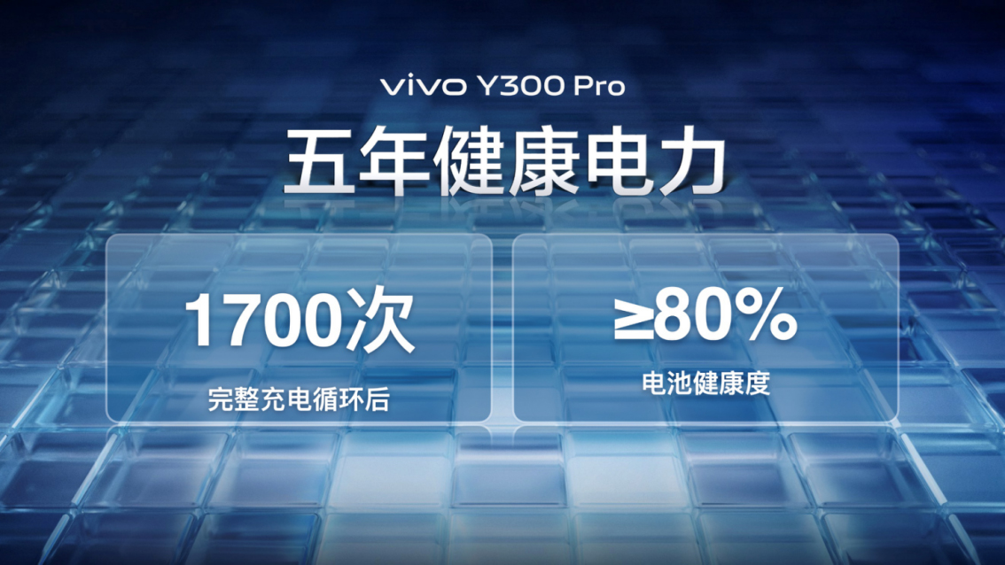 【vivo新聞】續(xù)航滅霸 鈦強(qiáng)大 vivo Y300 Pro 越級(jí)新品正式發(fā)布966 拷貝.jpg