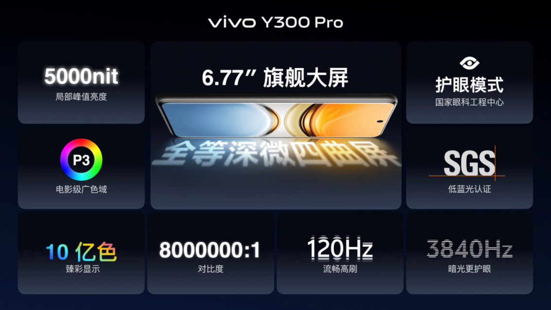 【vivo新聞】續(xù)航滅霸 鈦強(qiáng)大 vivo Y300 Pro 越級(jí)新品正式發(fā)布1487 拷貝.jpg