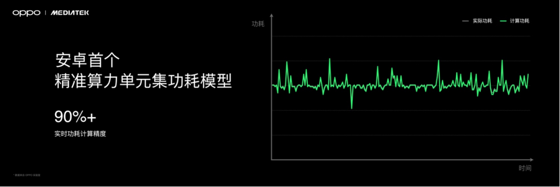 【新聞稿】首發(fā)潮汐引擎x天璣9400最強(qiáng)組合，F(xiàn)ind X8系列發(fā)布會定檔915 拷貝.jpg