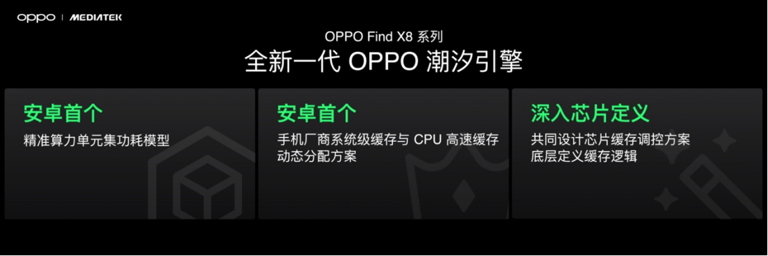 【新聞稿】首發(fā)潮汐引擎x天璣9400最強(qiáng)組合，F(xiàn)ind X8系列發(fā)布會定檔1277 拷貝.jpg