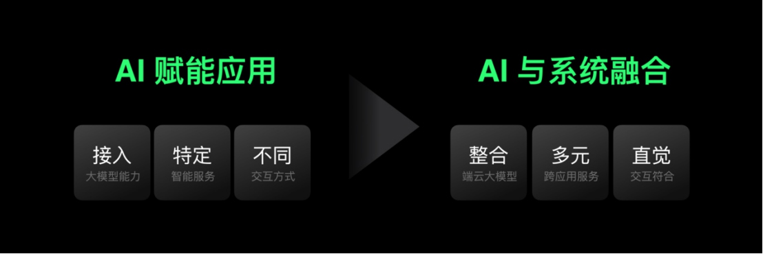 【新聞稿】首發(fā)潮汐引擎x天璣9400最強(qiáng)組合，F(xiàn)ind X8系列發(fā)布會定檔1896 拷貝.jpg