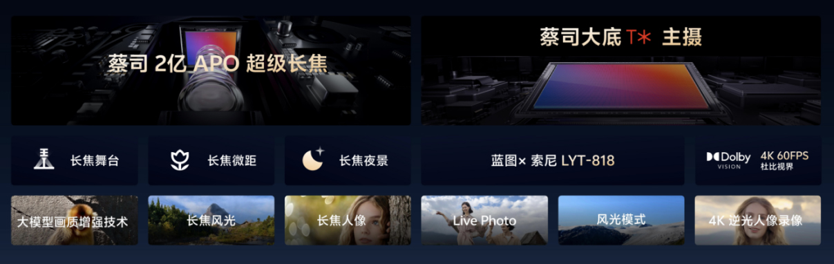 【vivo新聞】“一超多能”年度高端旗艦，vivo X200系列正式發(fā)布1562 拷貝.jpg