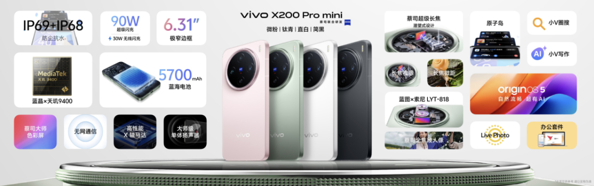【vivo新聞】“一超多能”年度高端旗艦，vivo X200系列正式發(fā)布4541 拷貝.jpg