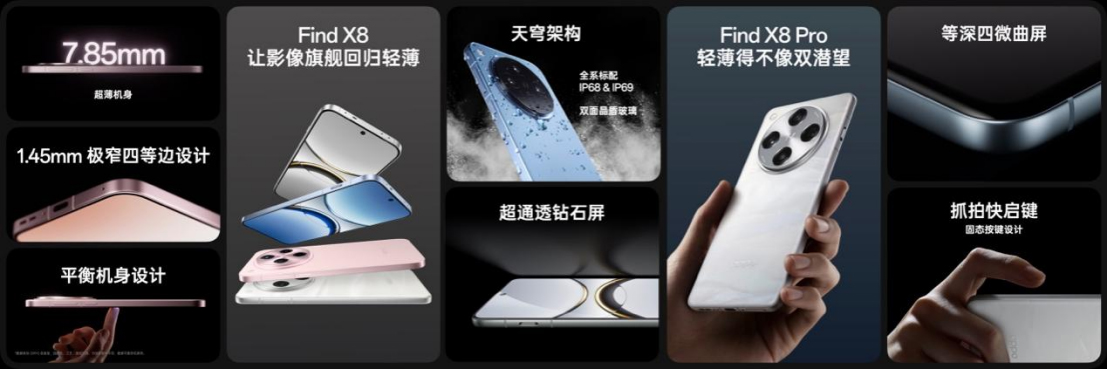 【產(chǎn)品新聞稿】氛圍感抓拍神器，OPPO發(fā)布年度影像旗艦Find+X8系列578 拷貝.jpg