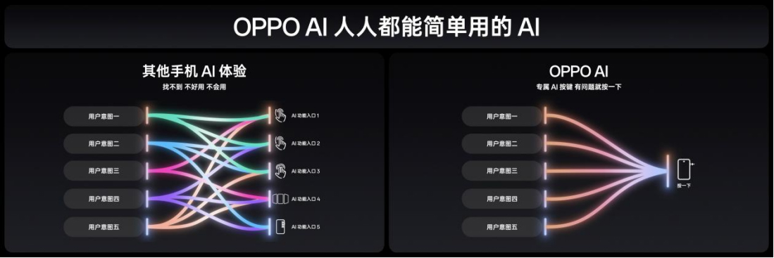 【產(chǎn)品新聞稿】氛圍感抓拍神器，OPPO發(fā)布年度影像旗艦Find+X8系列2336 拷貝.jpg