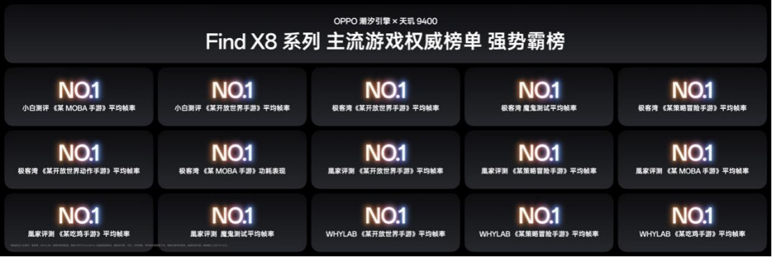 【產(chǎn)品新聞稿】氛圍感抓拍神器，OPPO發(fā)布年度影像旗艦Find+X8系列3057 拷貝.jpg