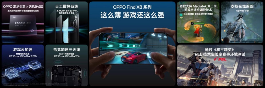 【產(chǎn)品新聞稿】氛圍感抓拍神器，OPPO發(fā)布年度影像旗艦Find+X8系列3202 拷貝.jpg