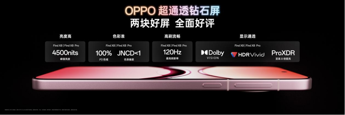 【產(chǎn)品新聞稿】氛圍感抓拍神器，OPPO發(fā)布年度影像旗艦Find+X8系列3318 拷貝.jpg