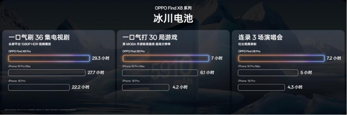 【產(chǎn)品新聞稿】氛圍感抓拍神器，OPPO發(fā)布年度影像旗艦Find+X8系列3742 拷貝.jpg