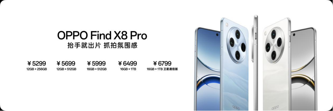 【產(chǎn)品新聞稿】氛圍感抓拍神器，OPPO發(fā)布年度影像旗艦Find+X8系列5018 拷貝.jpg