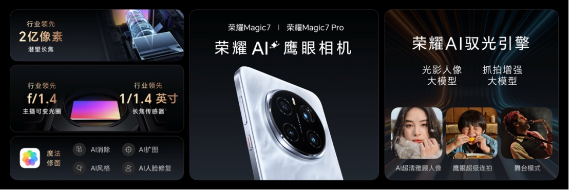 【產(chǎn)品新聞稿】AI手機(jī)進(jìn)入自動(dòng)駕駛時(shí)代，全新榮耀Magic7系列正式發(fā)布202410301947 拷貝.jpg