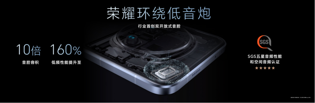 【產(chǎn)品新聞稿】AI手機(jī)進(jìn)入自動(dòng)駕駛時(shí)代，全新榮耀Magic7系列正式發(fā)布202410303785 拷貝.jpg